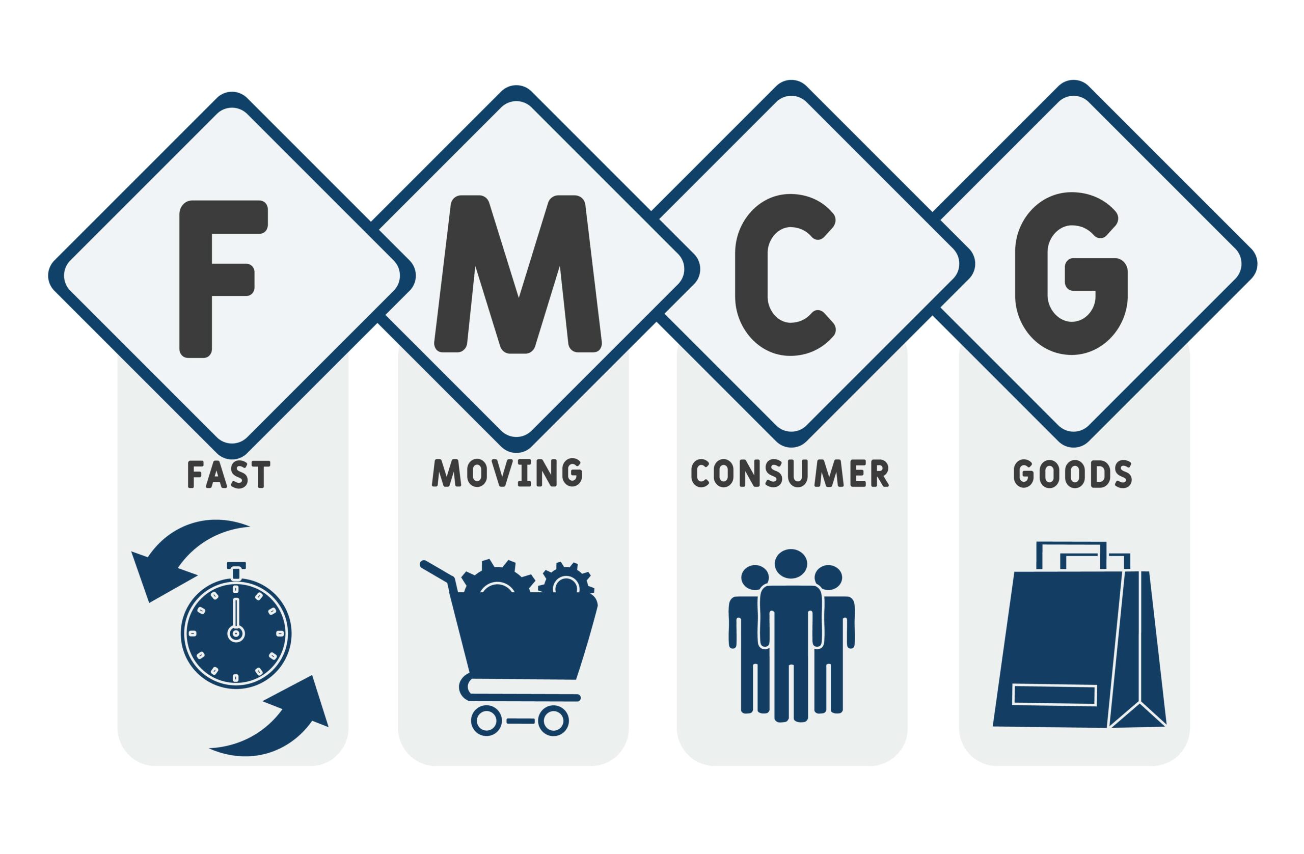 Four distinct FMCG logos displayed together, showcasing various branding styles and color schemes.
