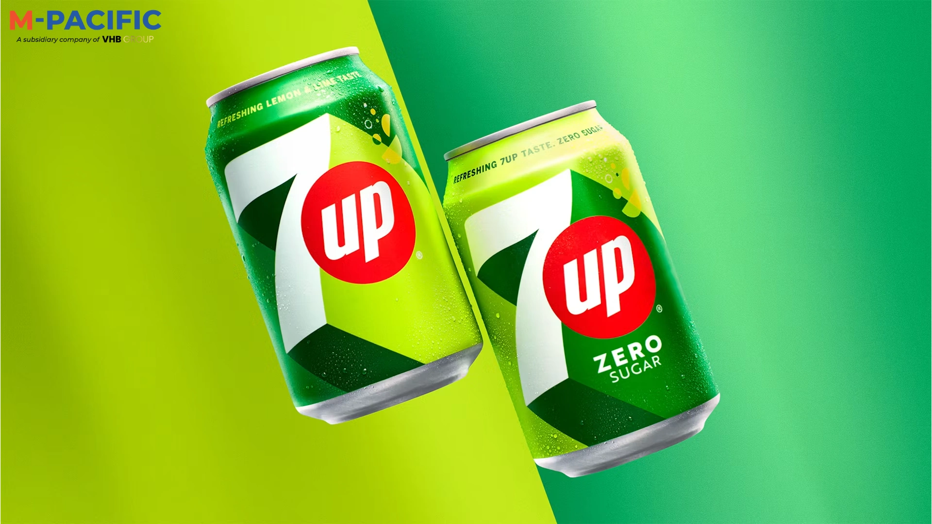 Indonesian 7 Up Soft Drink Can SKUs: A Complete Guide to Retail Formats