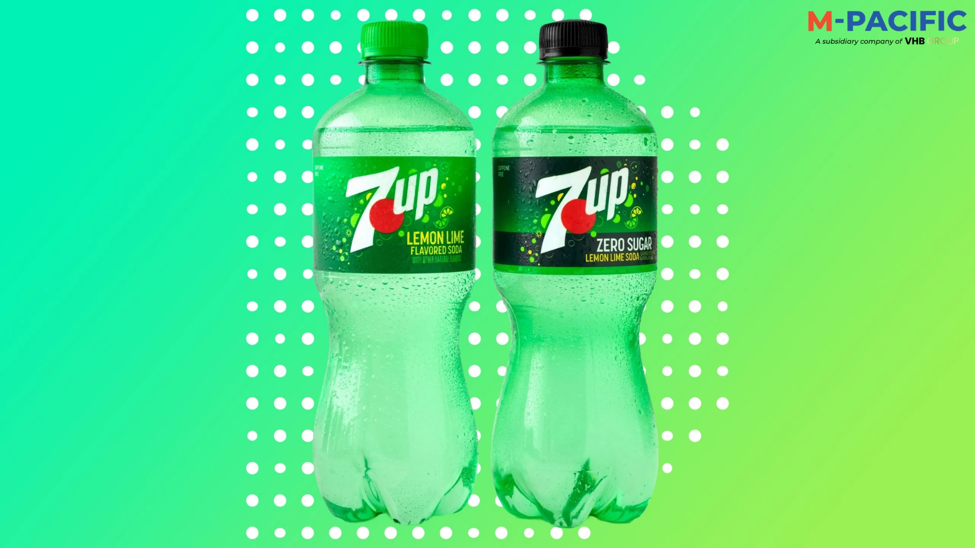 Indonesian 7 Up Soft Drink Formula Facts: Unveiling the Classic Lemon-Lime Blend
