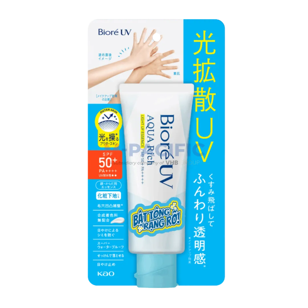 BIORE