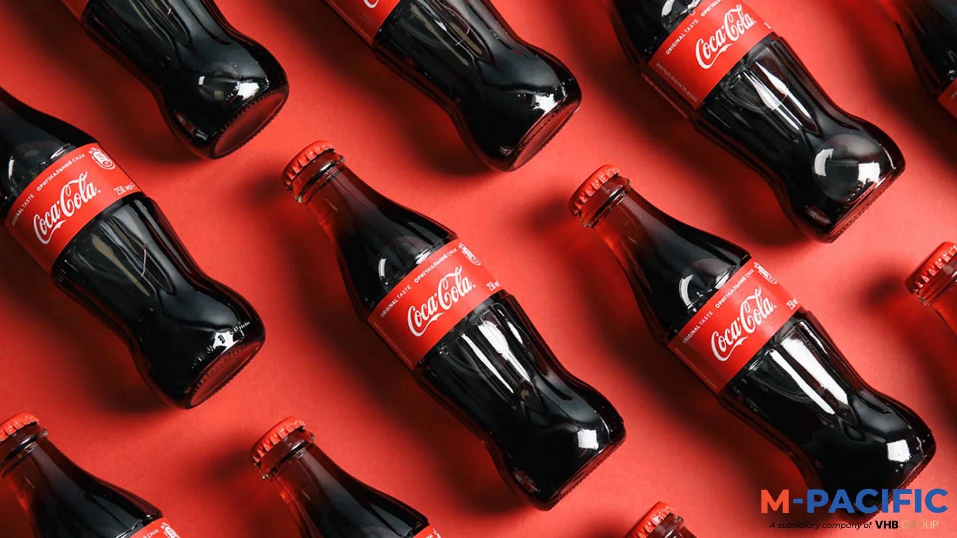 Coca-Cola B2B Facts