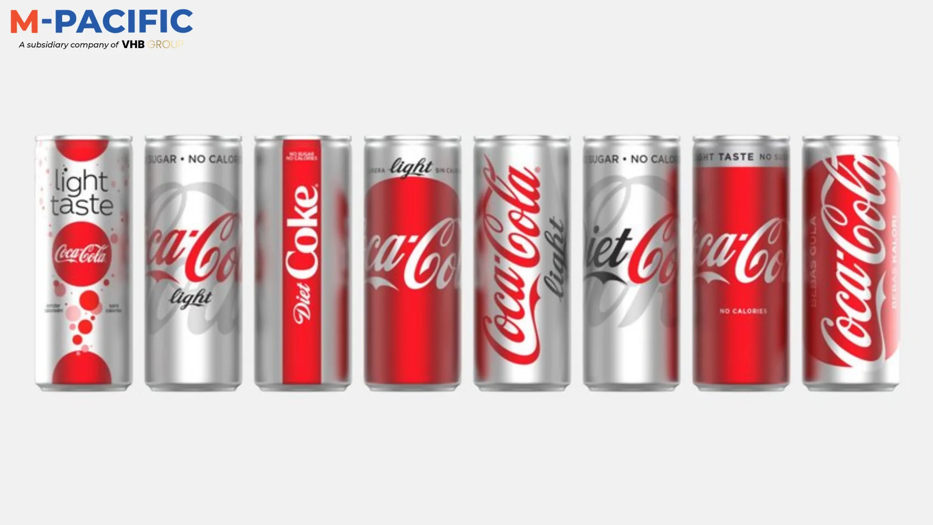 Coca-Cola B2B Supply