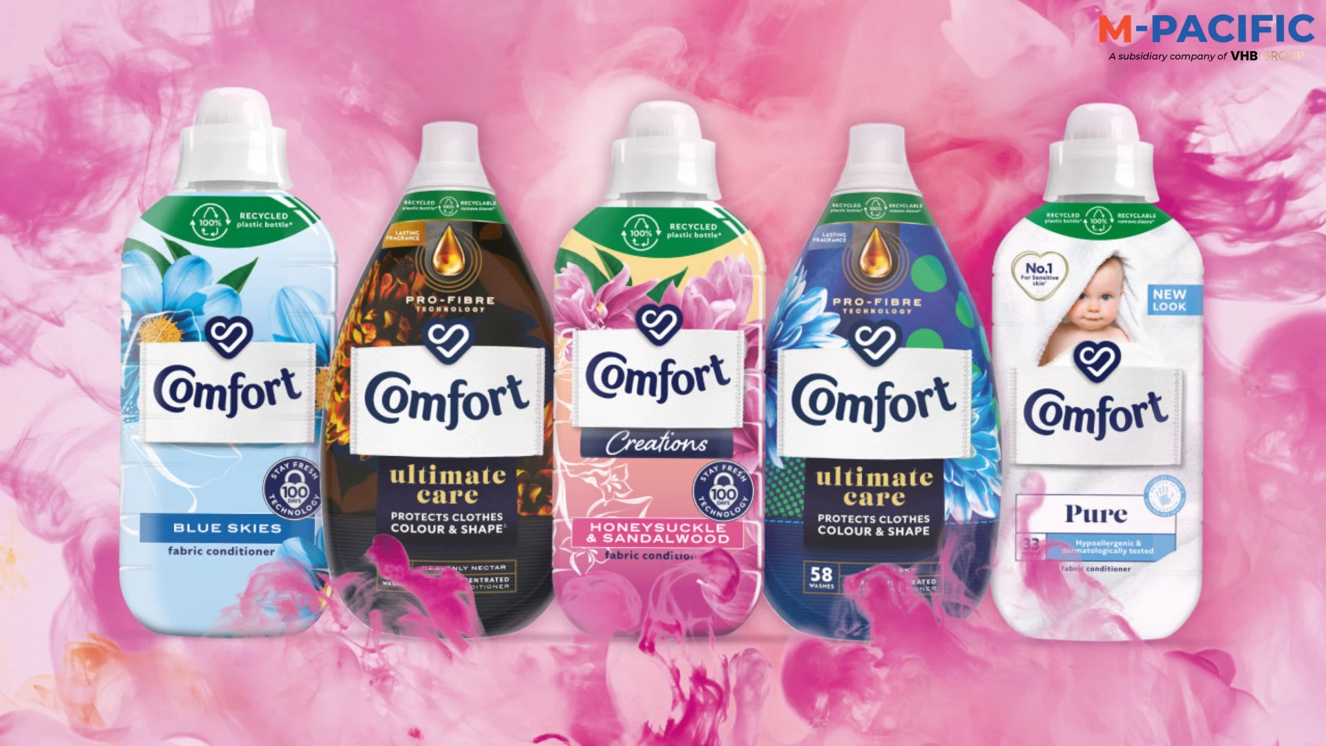 Bulk Comfort Fabric Softener Origin