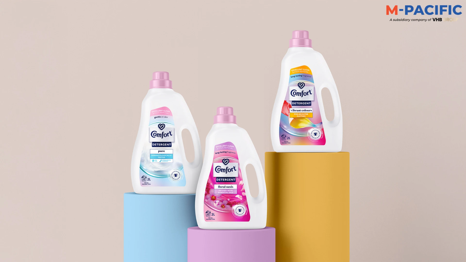 Bulk Comfort Fabric Softener Special SKUs