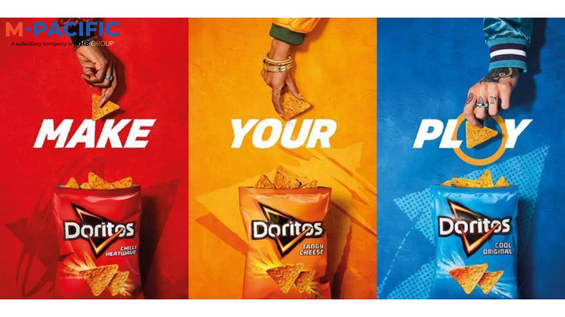 Doritos Distribute Channel