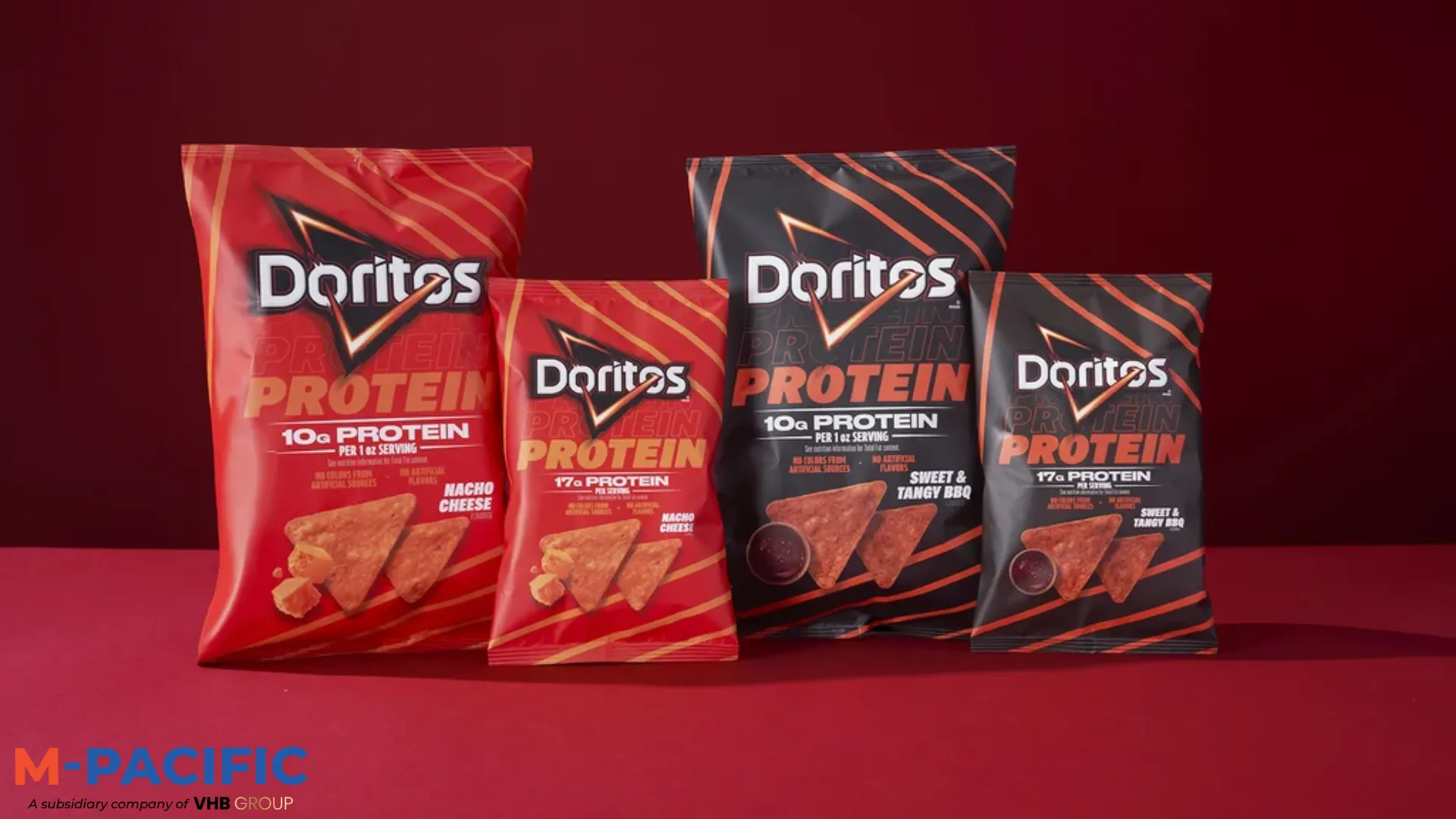 Doritos Facts and wholesale snack distribution optimization