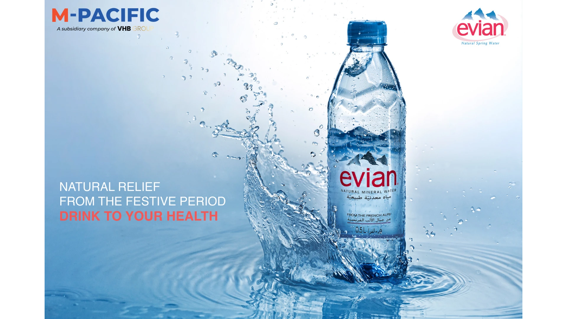 Evian Water Bulk