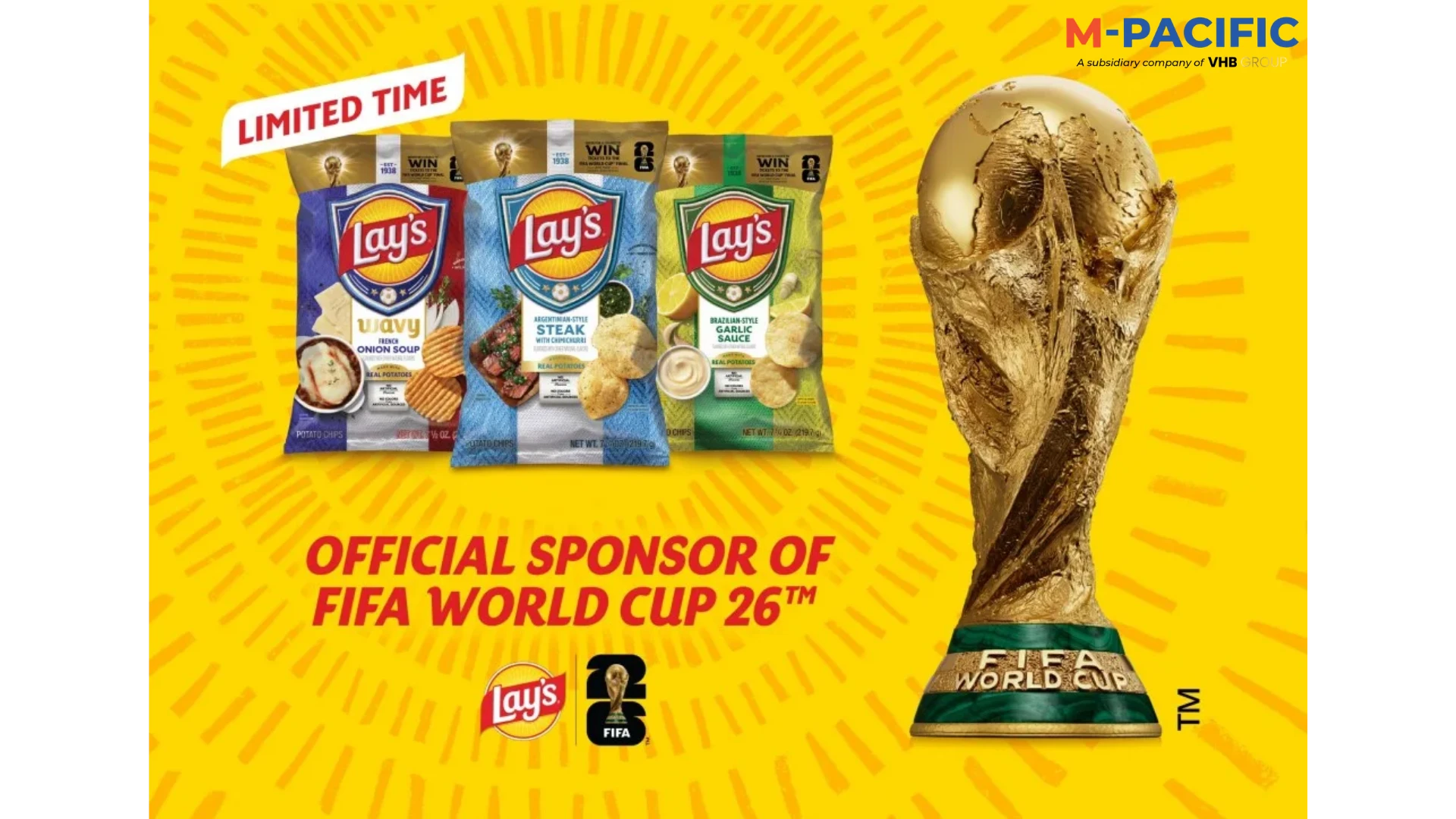 Lay's FIFA Edition Distribute Channel Showcase