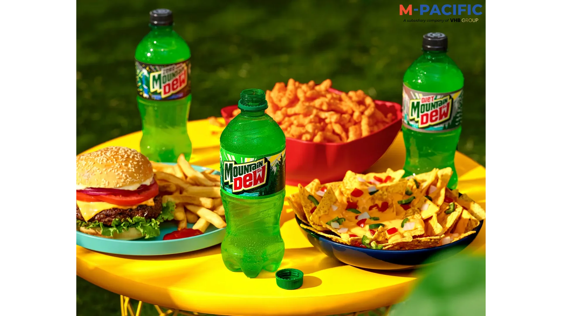 Mountain Dew Facts
