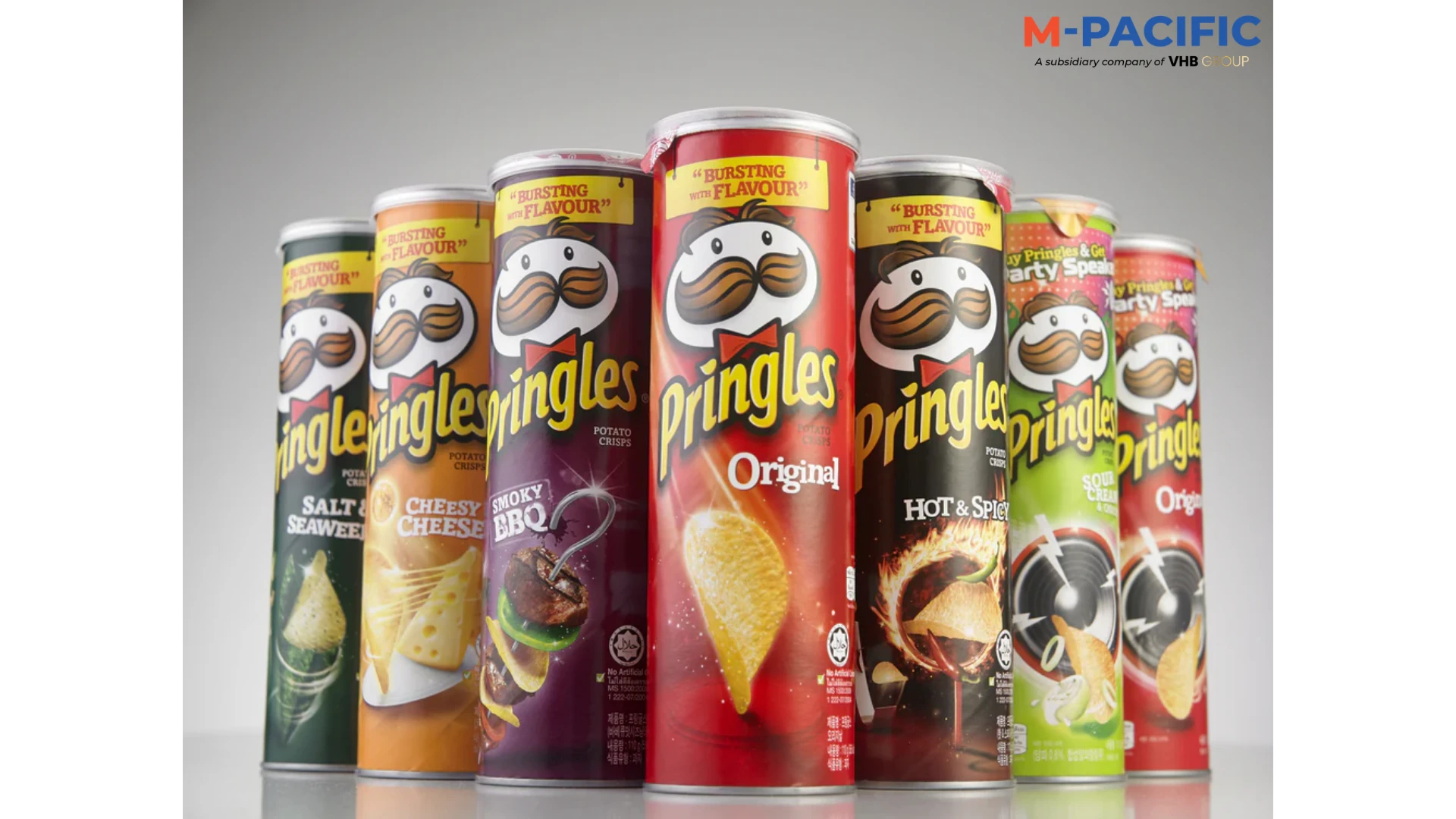 Bulk Pringles Crisps Unique SKUs