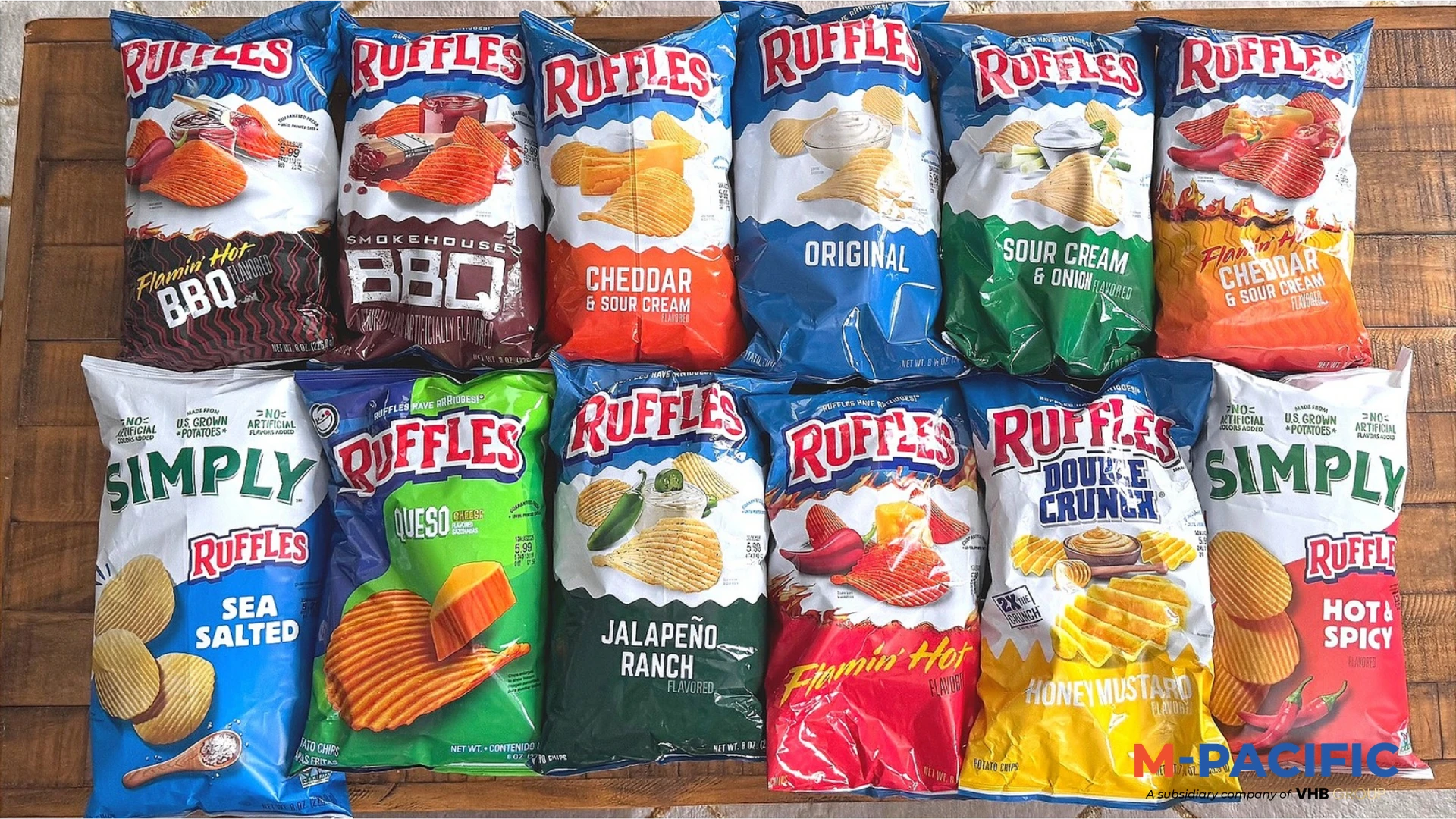 Bulk Ruffles Chips Unique SKUs