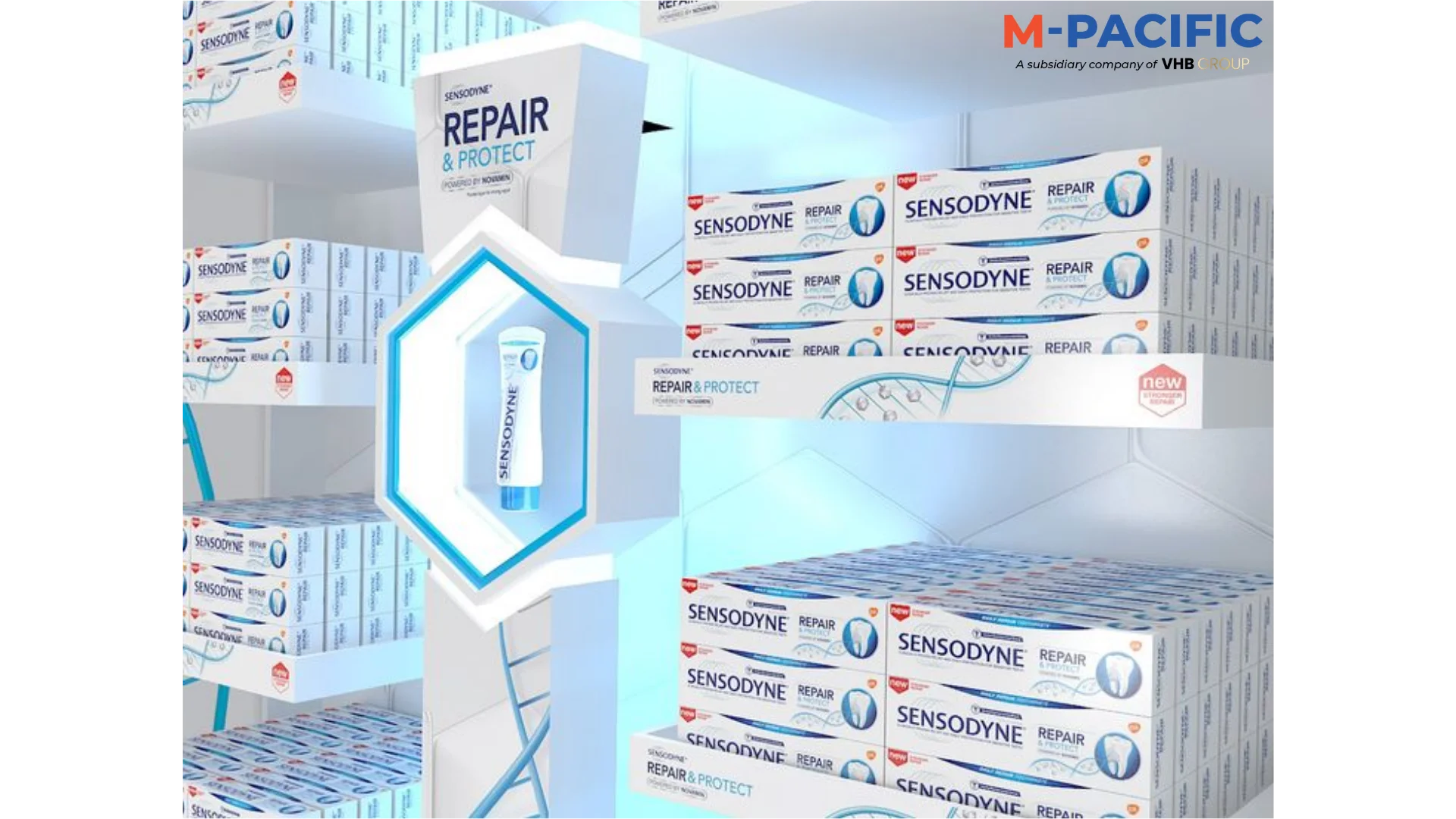 Sensodyne Wholesale Unique SKUs