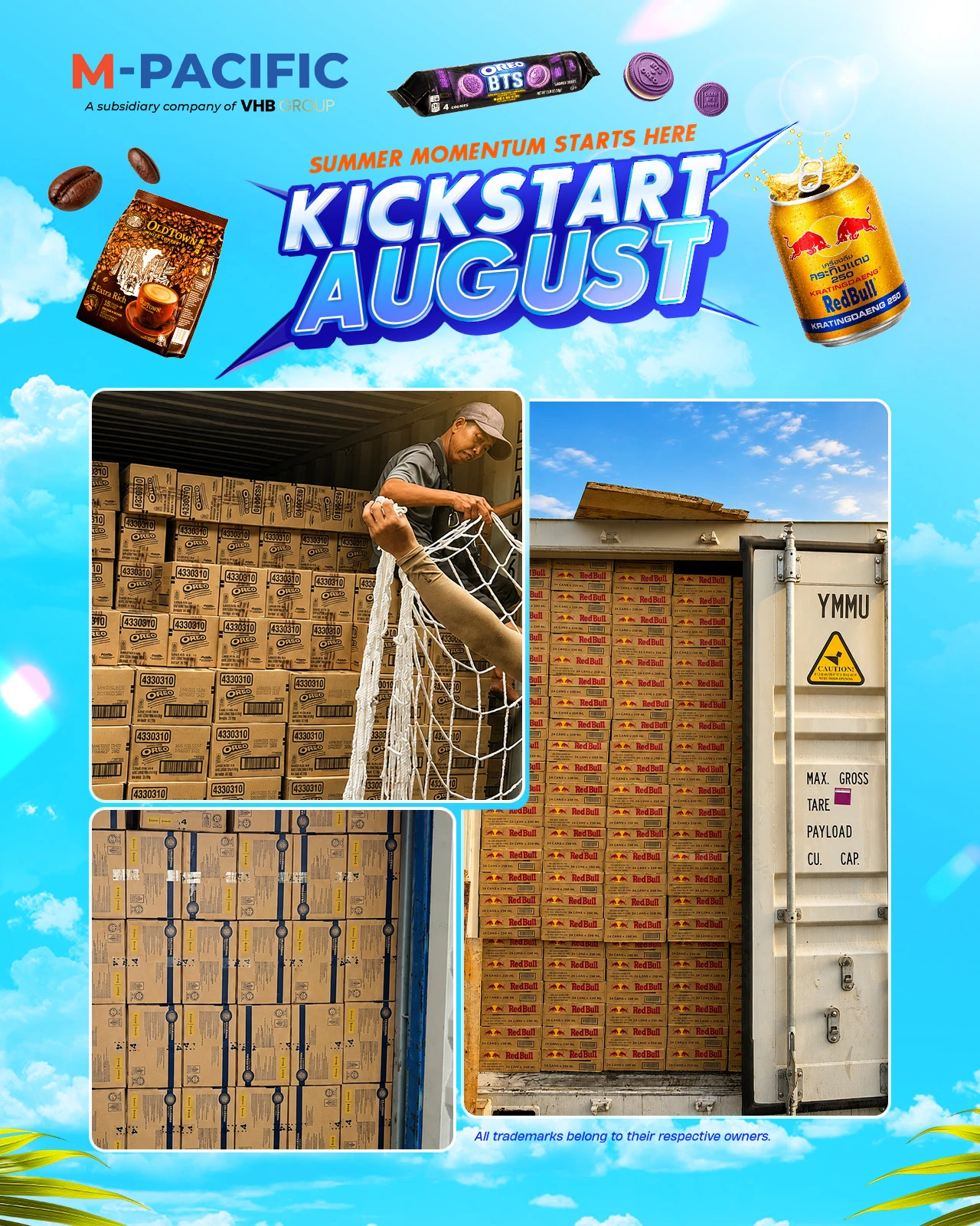 August FMCG Wholesale Product Allocation