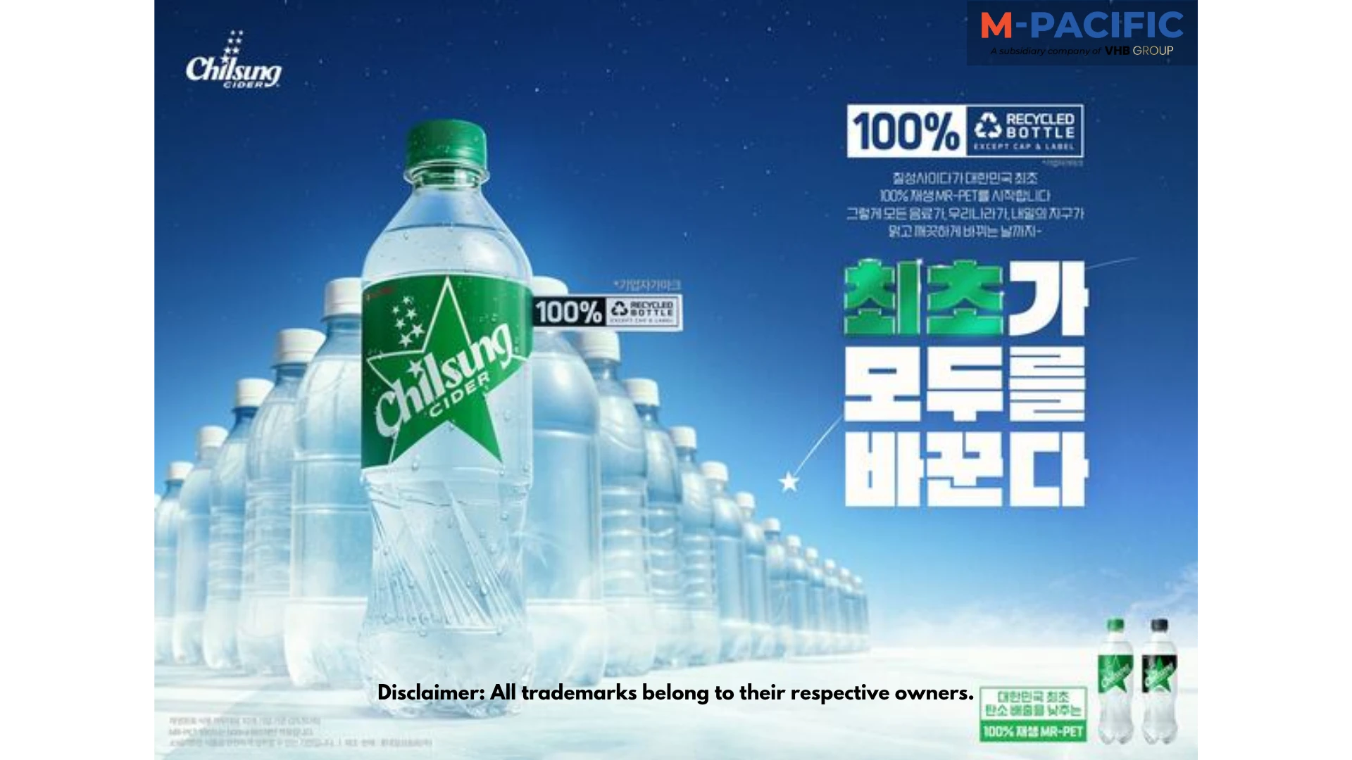 Korean Chilsung Cider Drink Can SKUs: 250ml Sleek Cans, 355ml, and PET Bottle Options