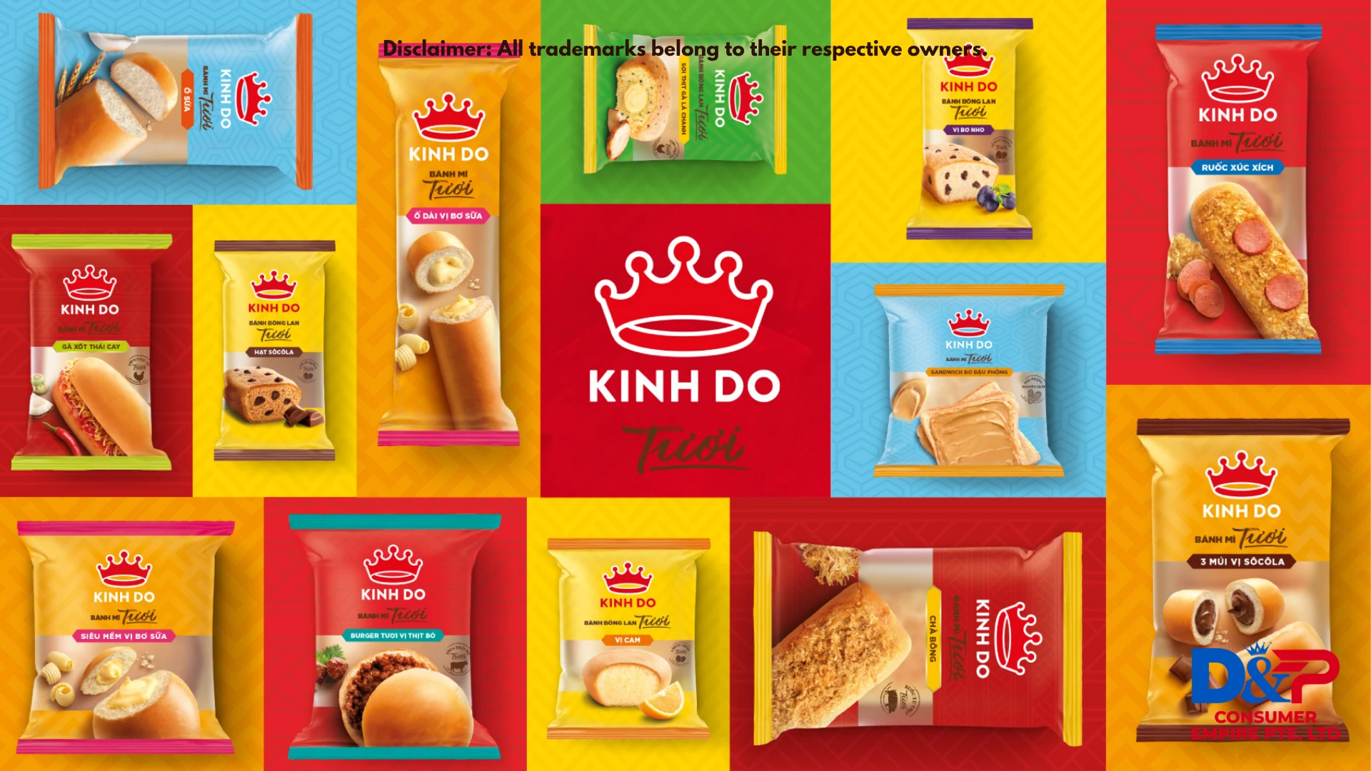 Kinh Do Bakery Products Distribute Channel Network: Route-to-Market Architecture and Global Logistics