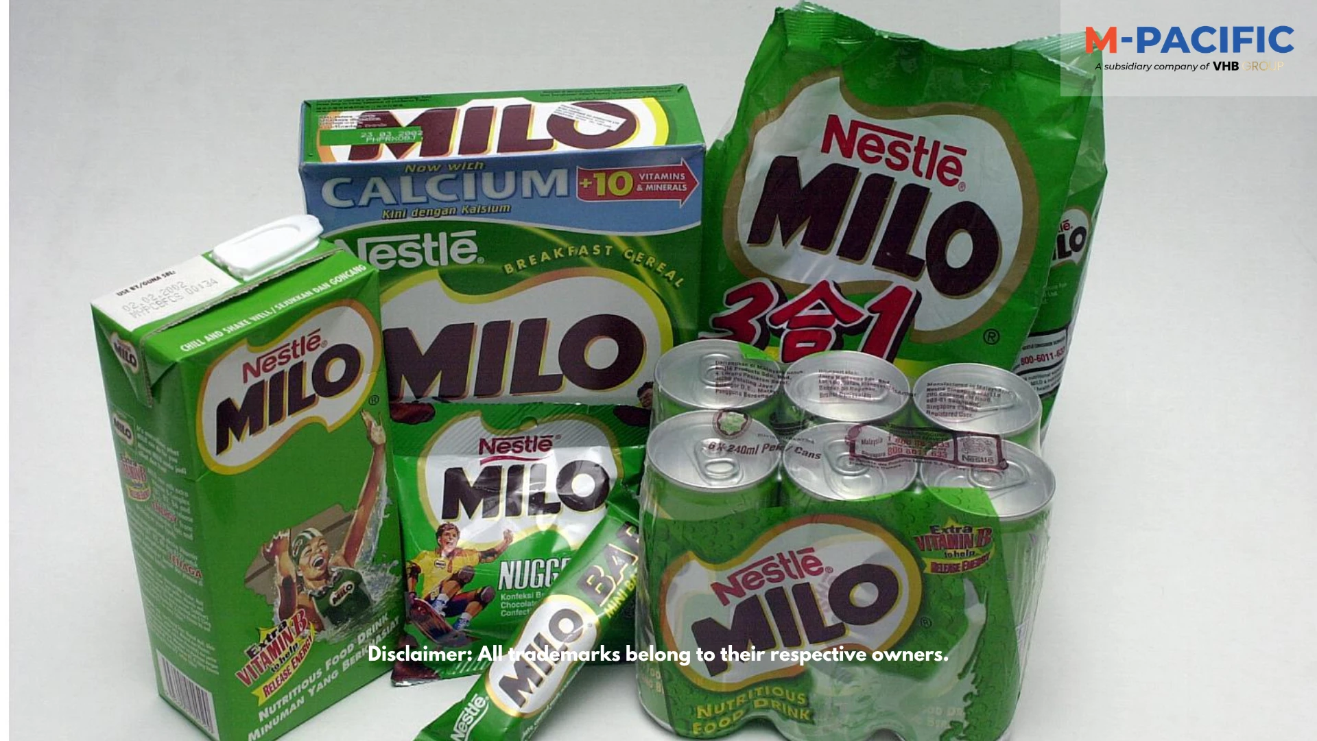 Malaysian Milo Malt Powder Pack SKUs: B2B Packaging & Container Guide