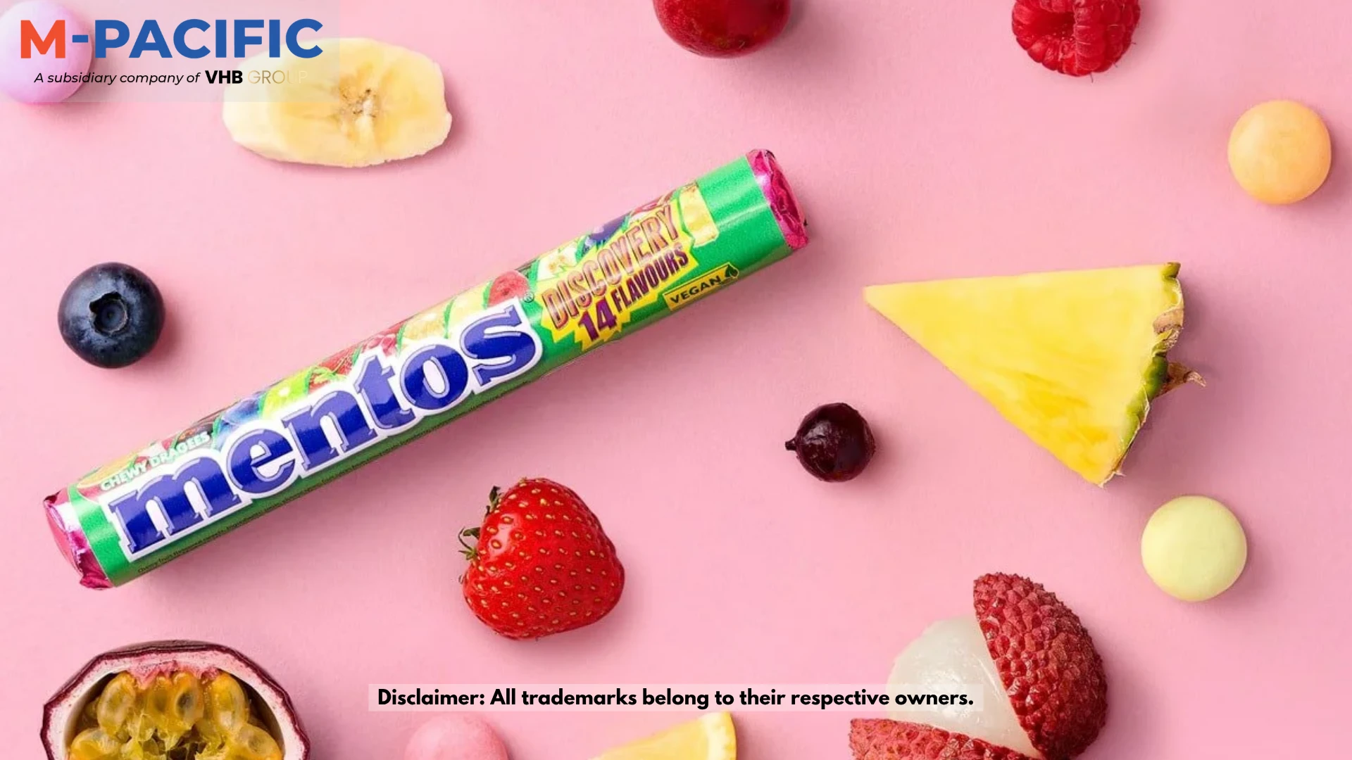 Malaysian Mentos Candy Roll SKUs: A Complete Guide to Retail Formats